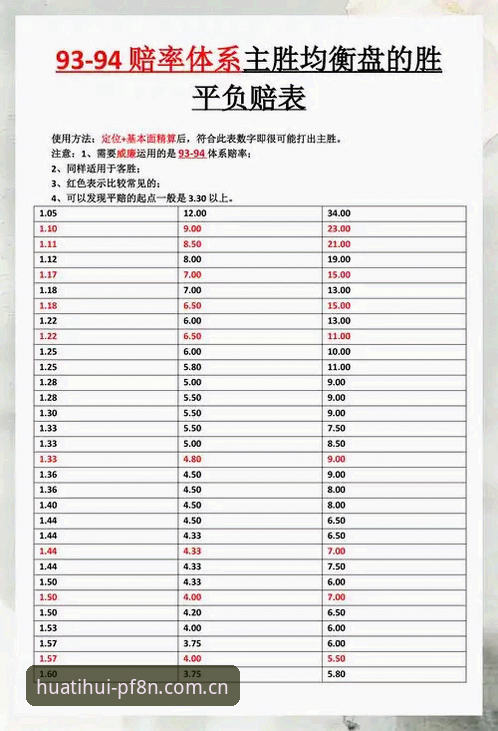 华体会CN赔率实时更新安全吗 赔率老变心里没底?资深玩家分享华体会CN赔率实时更新安全吗的实战判断